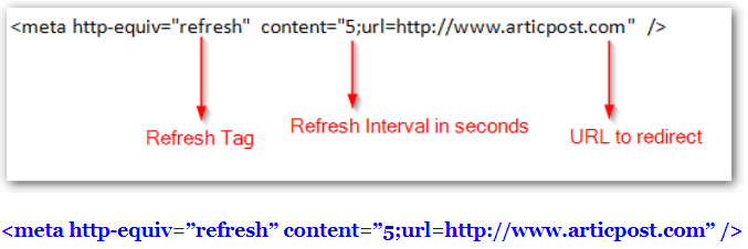  Meta Refresh Redirect