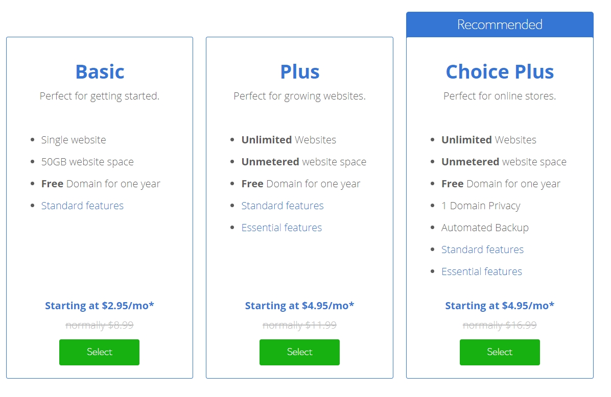 Bluehost packages