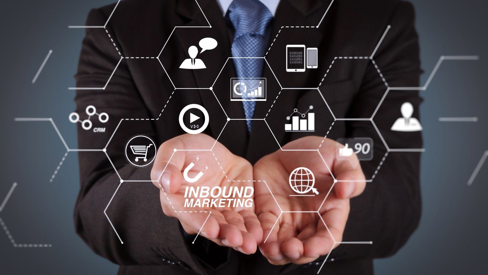 inbound Marketing