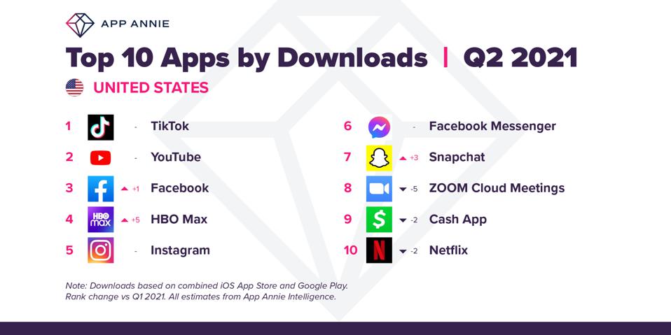top 10 apps download