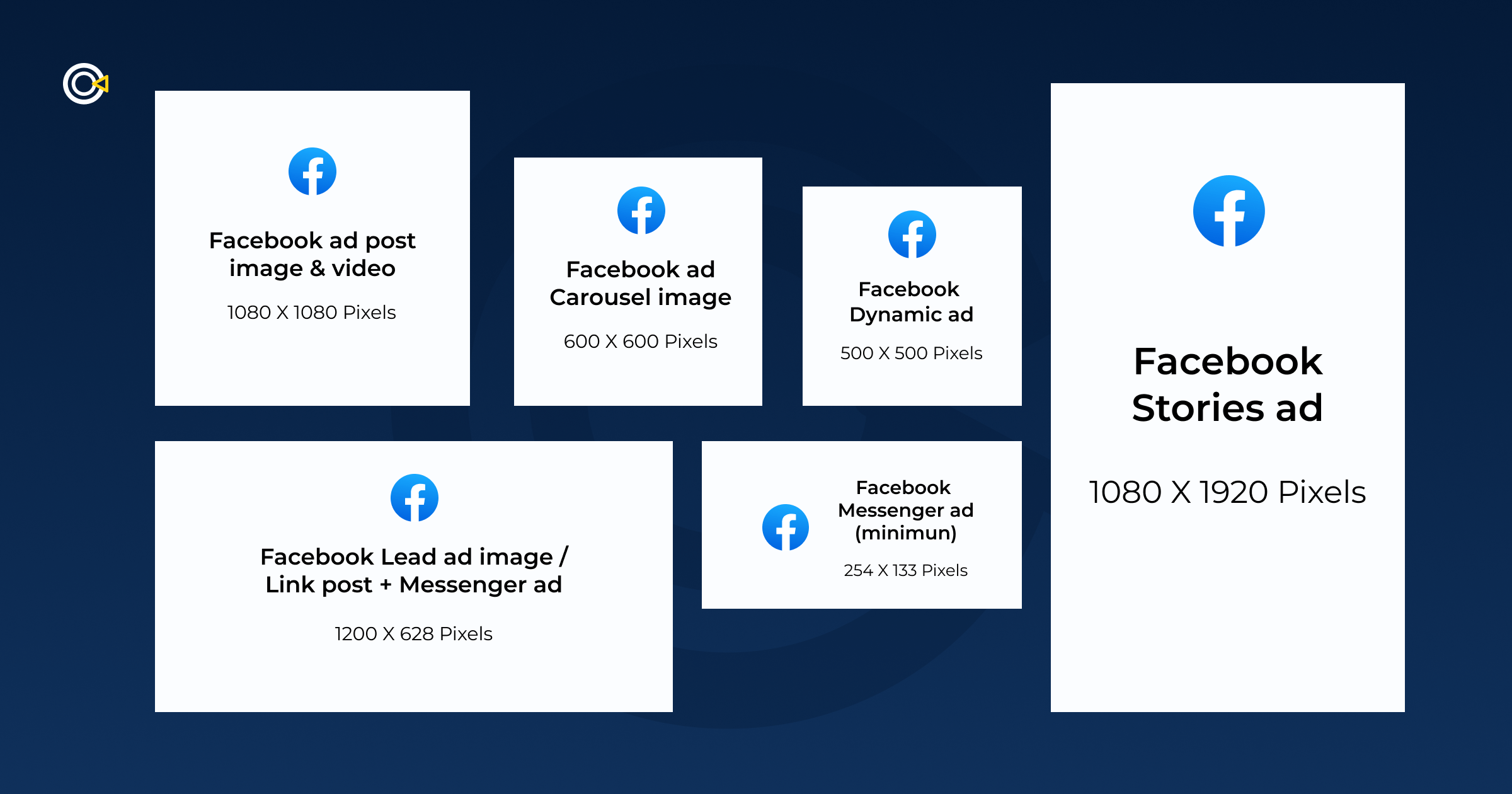 facebook ad size