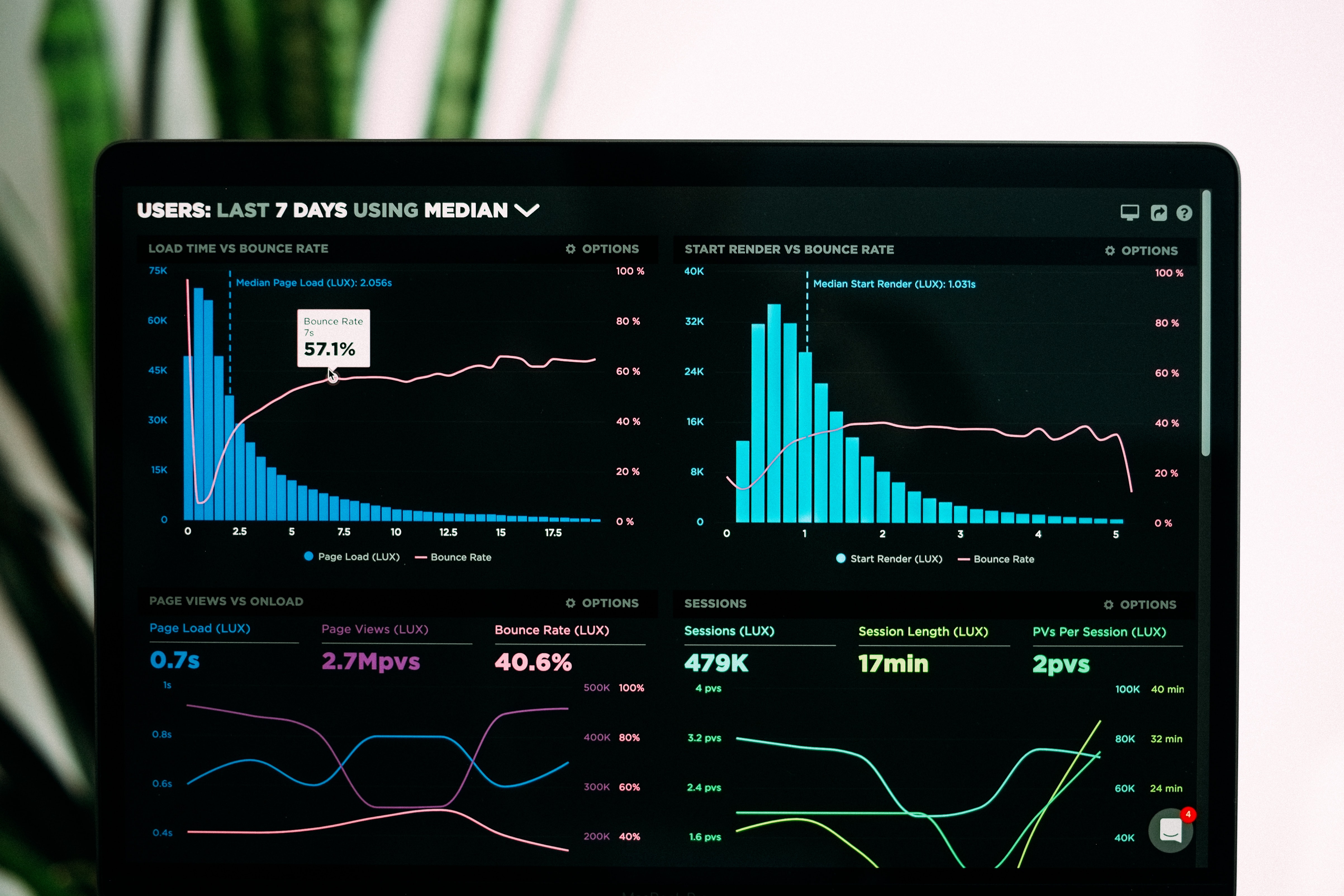 data fabric