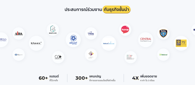 ธุรกิจชั้นนำที่เลือก Cotactic เป็น Digital Agency