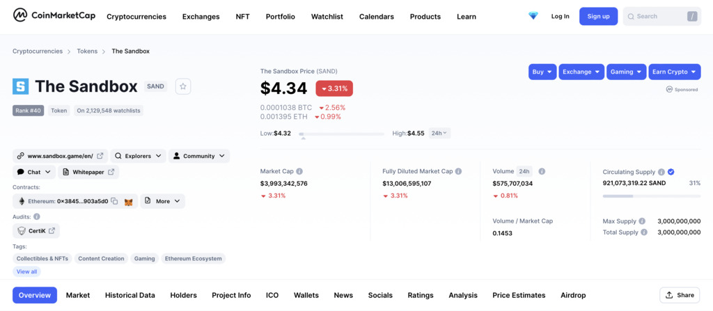 SAND จาก the sandbox, Metaverse coins น่าสนใจปี 2022