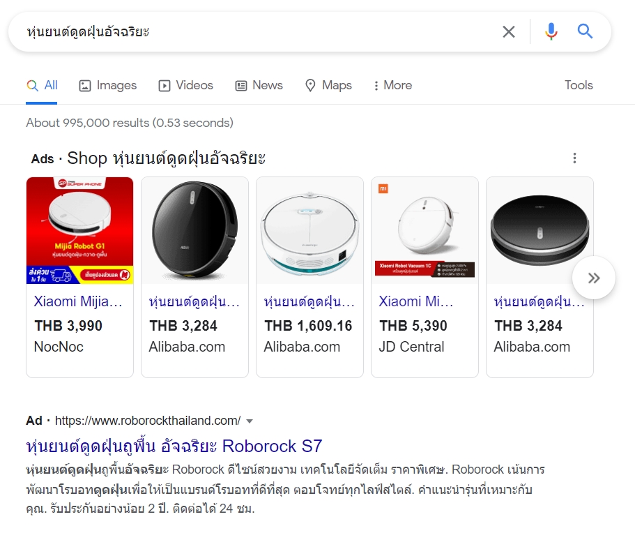 Google Shopping Ads