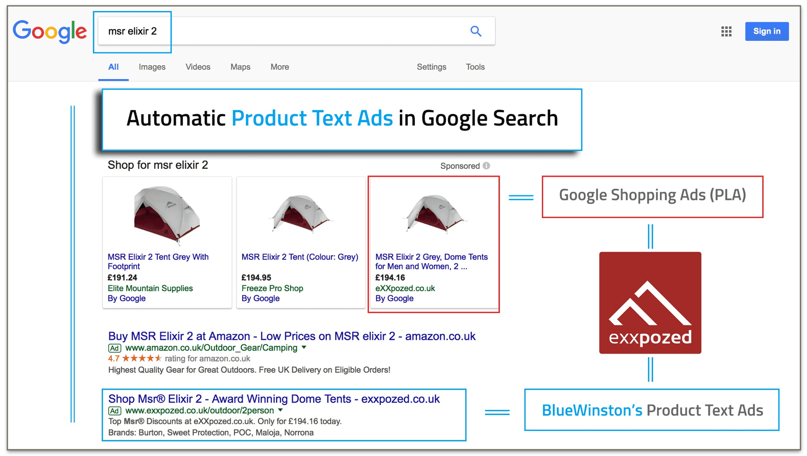 google shopping ads