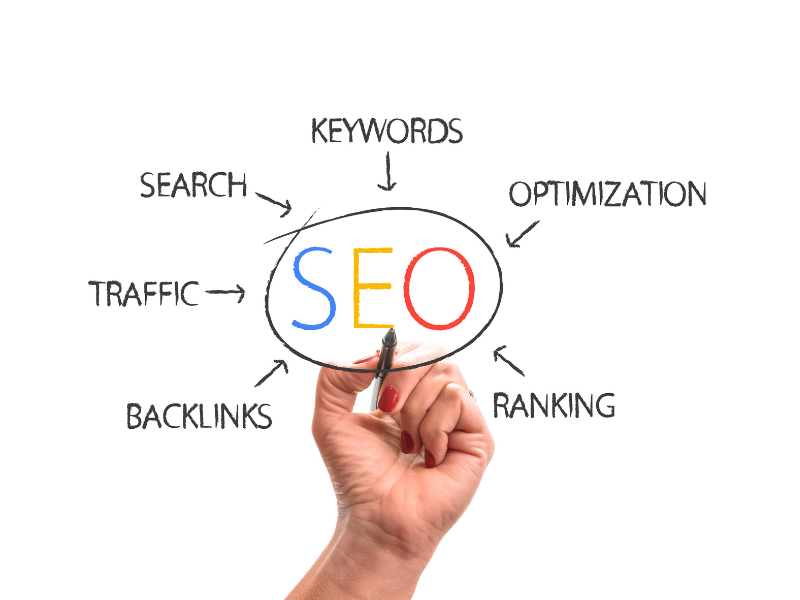 วิธีการทำ On page SEO