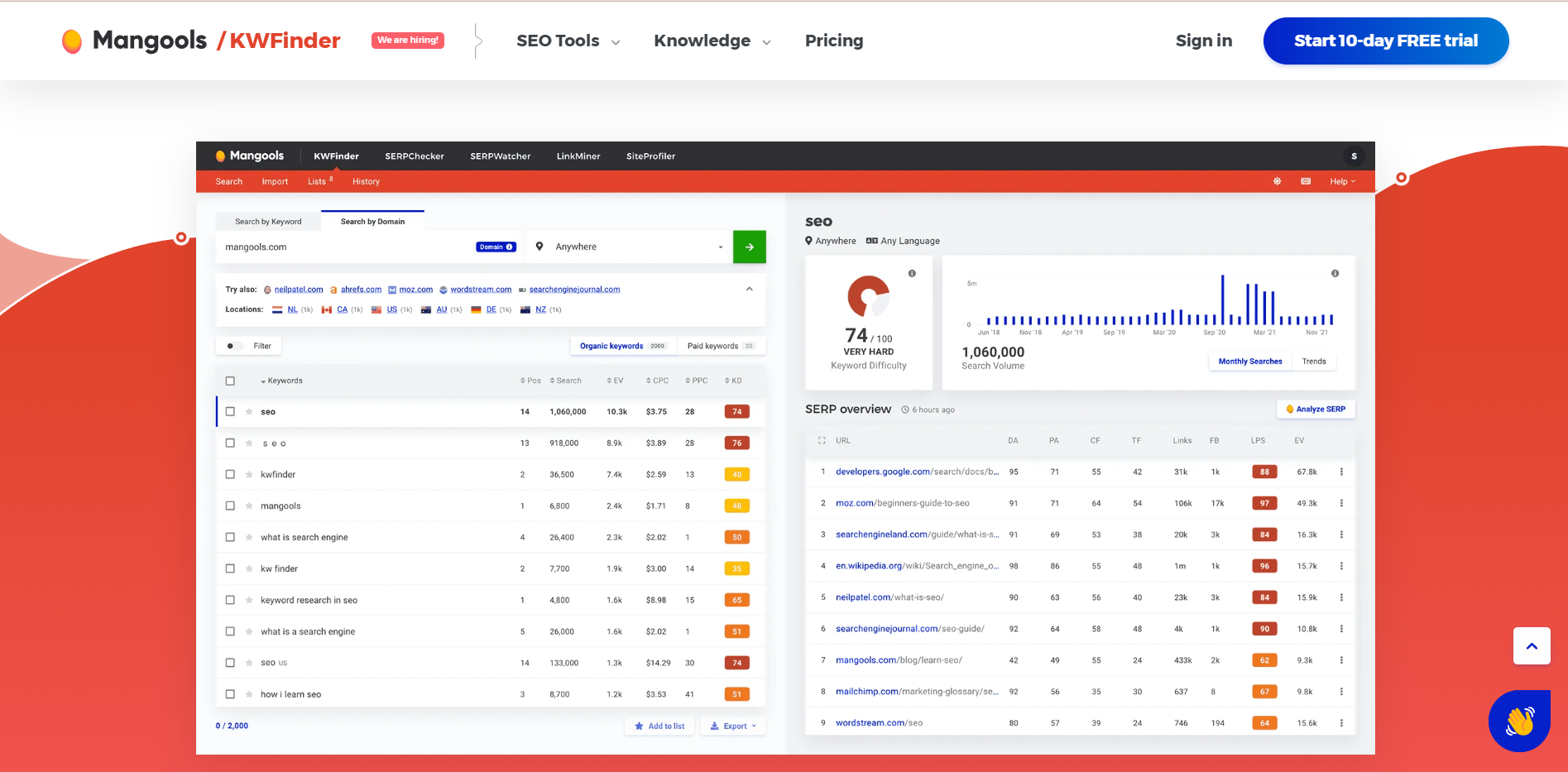 โปรแกรมค้นหา Keyword ฟรี KWFinder