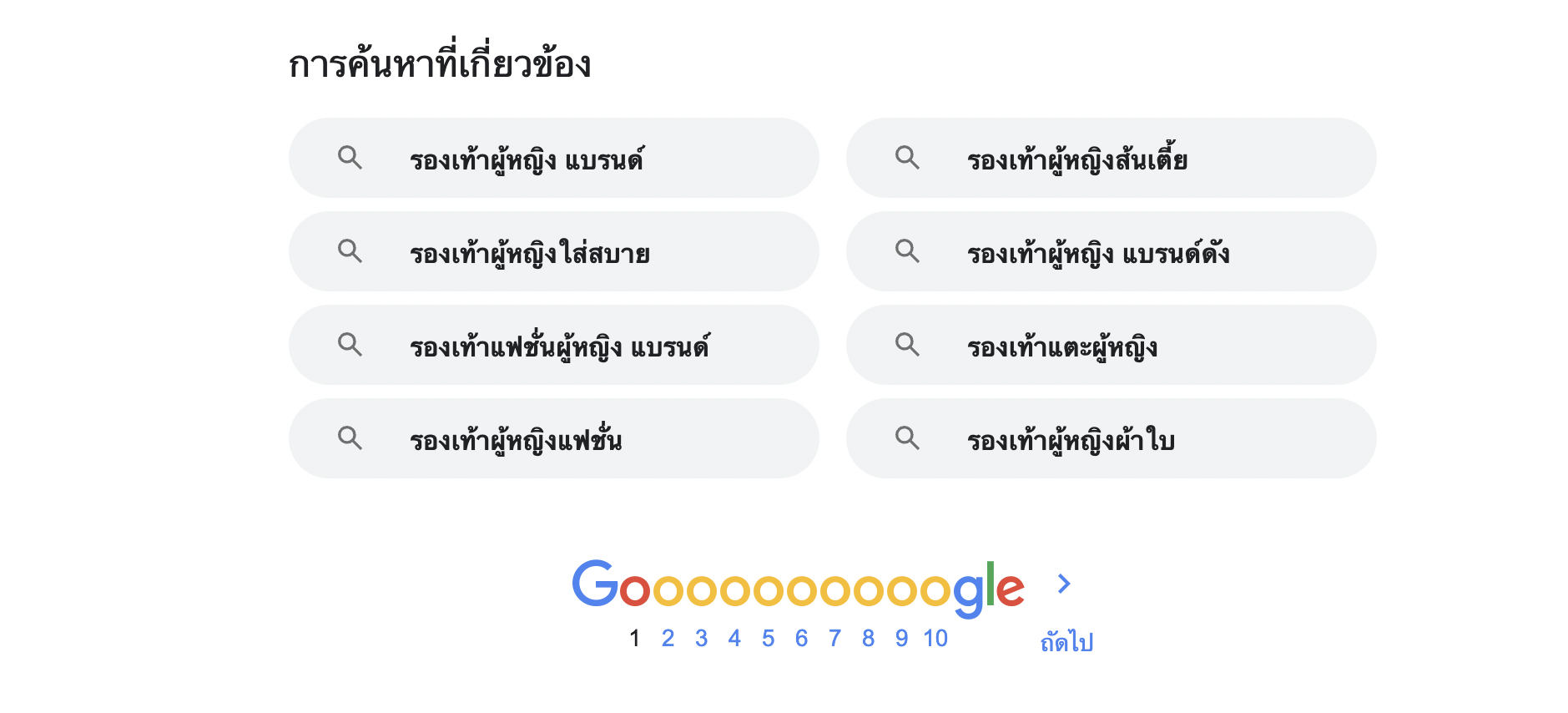 บทความ SEO คือ วิเคราะห์กลุ่มเป้าหมาย