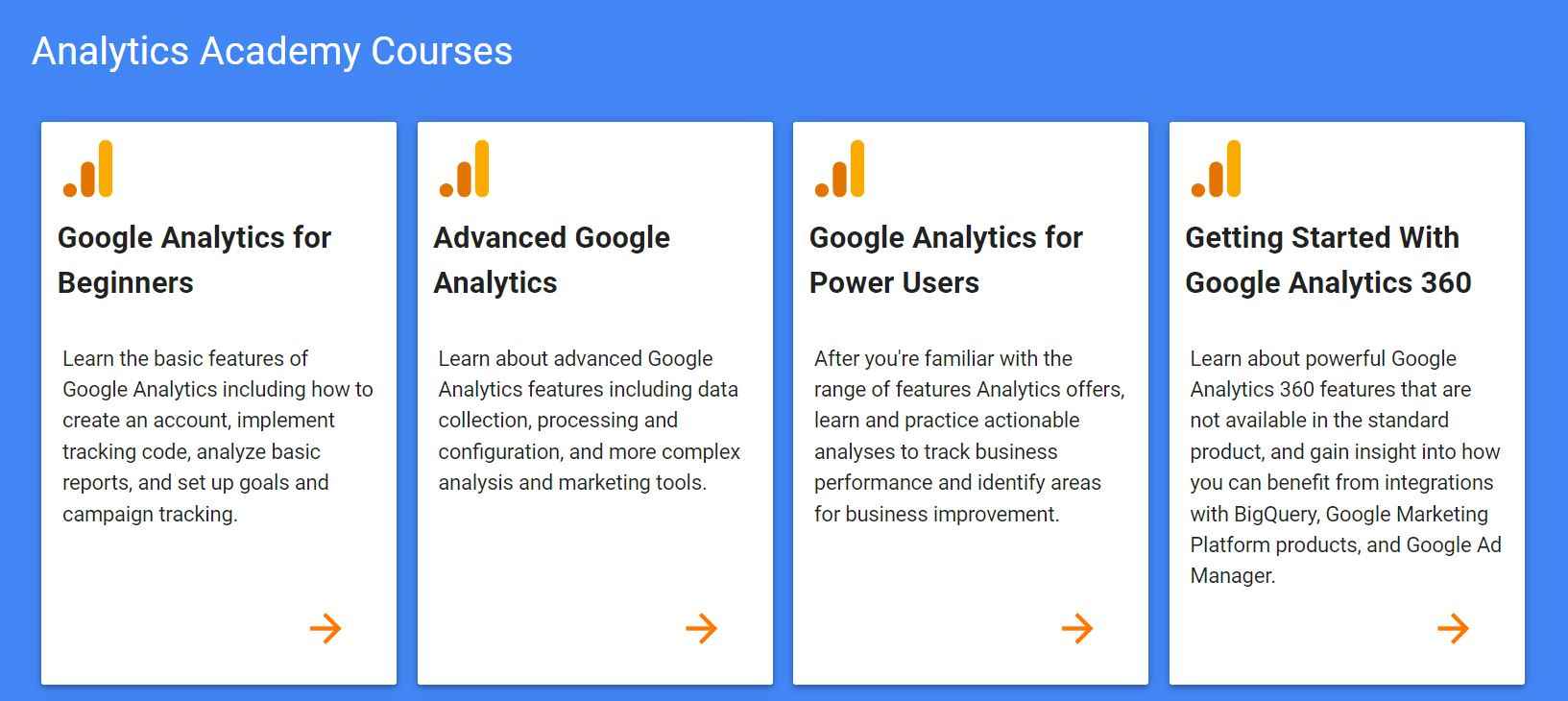 Google Analytics