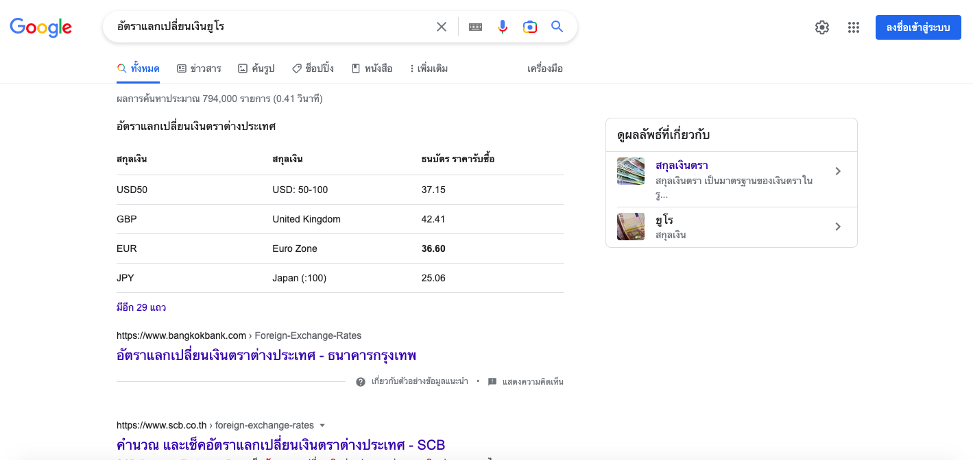 Featured Snippet table