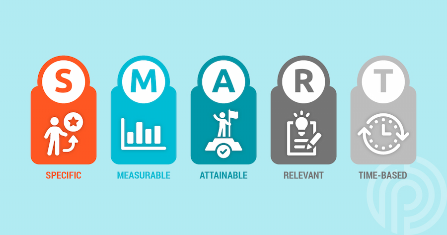 Smart Goals - Digital Marketing Strategy