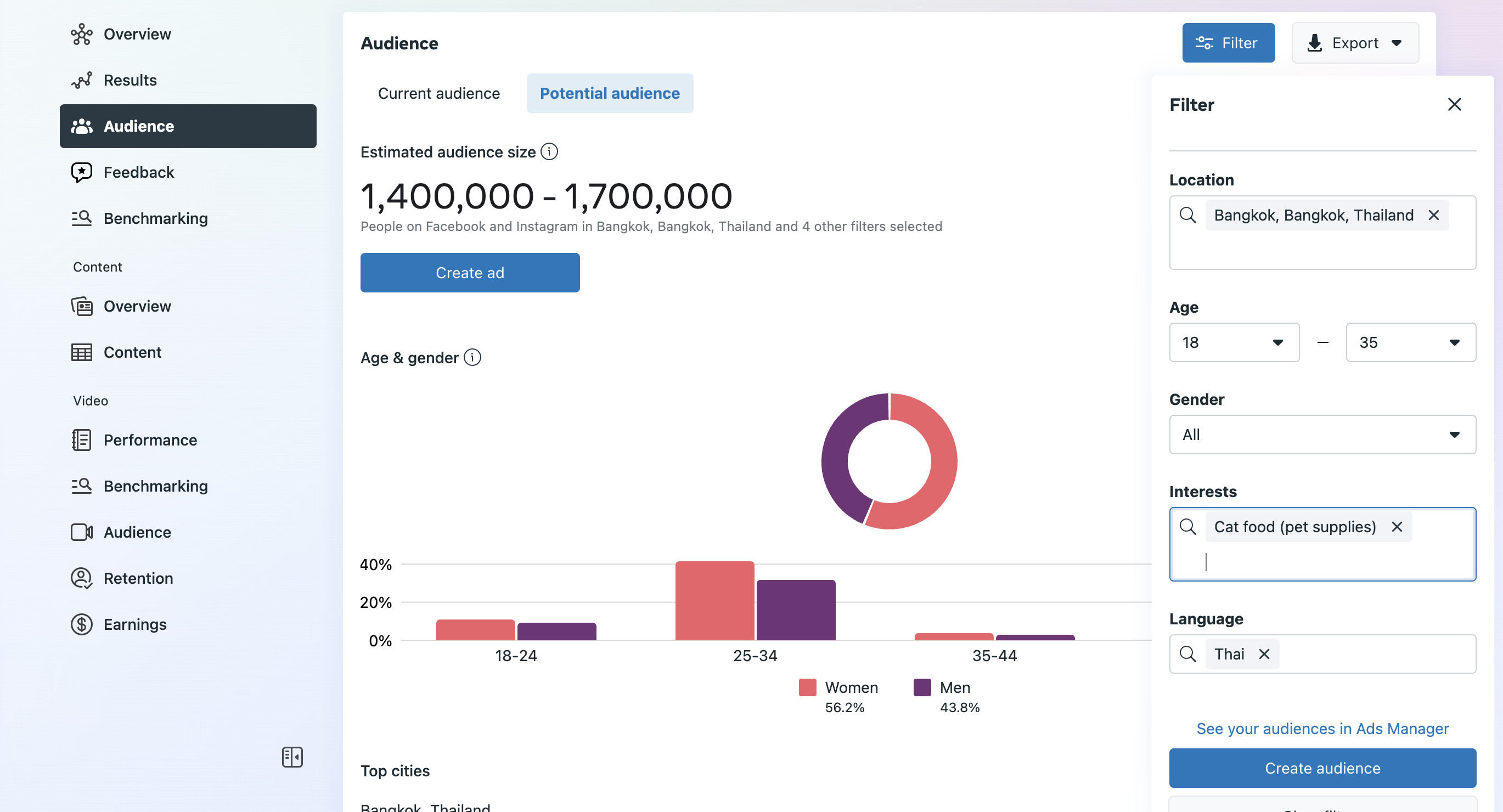 Filter หา Facebook Interest ใน Audience Insights 1