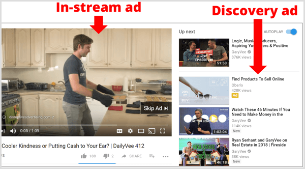 Google Video Ads