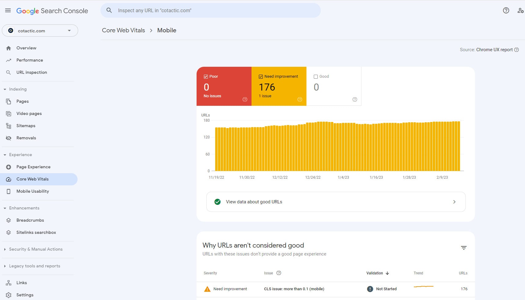 Google Search Console เป็นตัวช่วยที่ดีของ Core Web Vitals