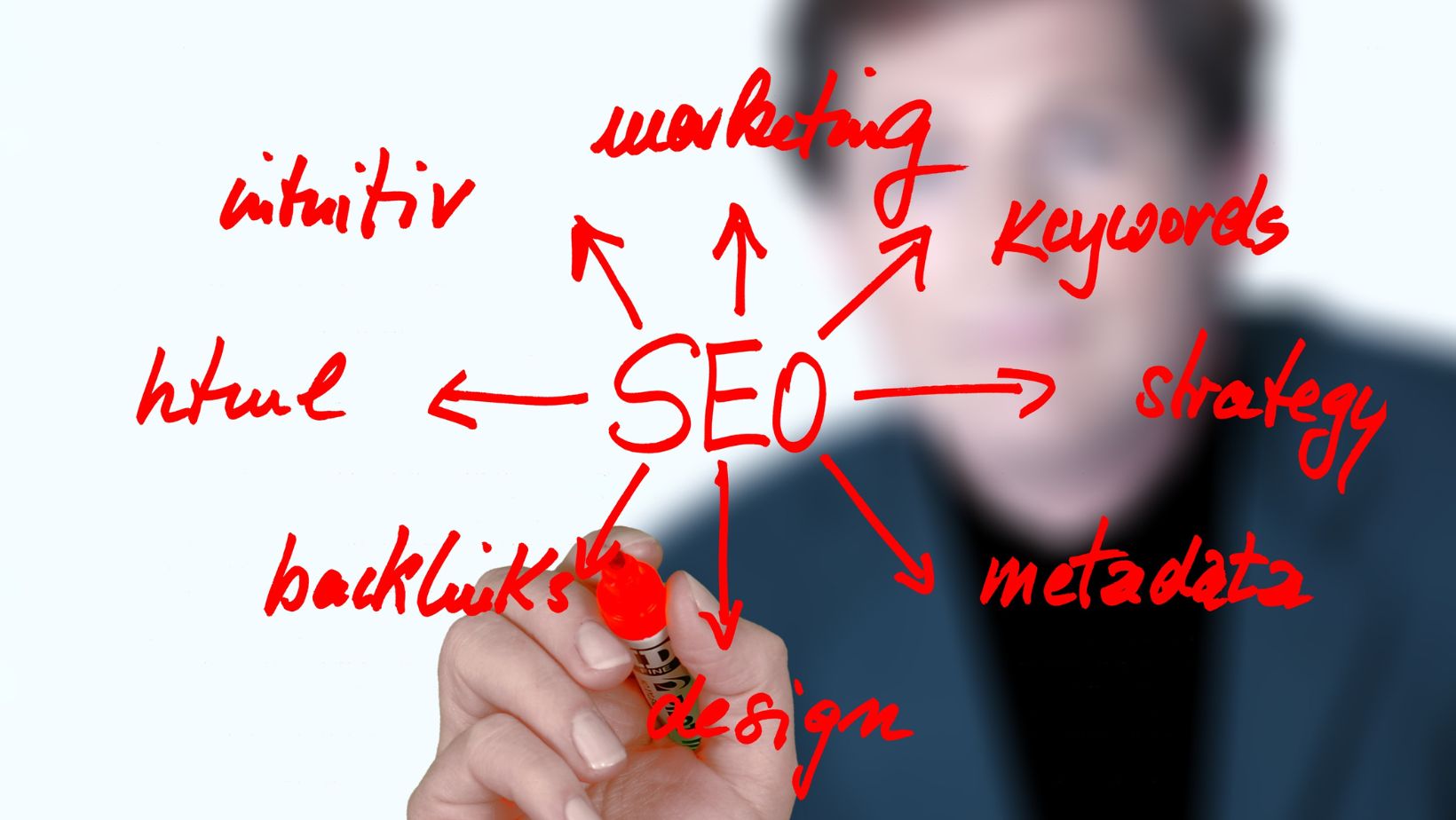 ทำ SEO เพื่อให้ Algorithm ของ Google มองเห็นมากขึ้น