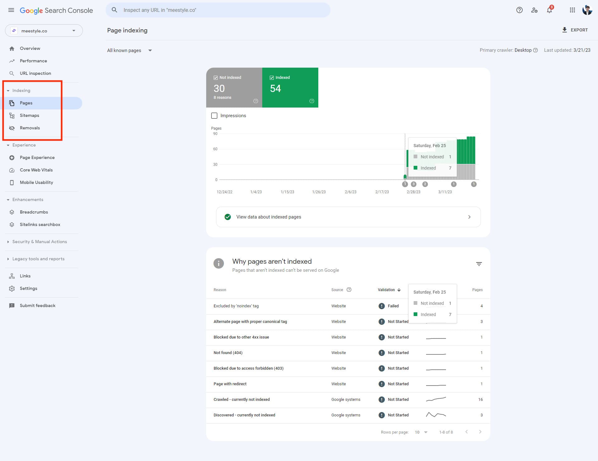 วิธีใช้ Google Search Console หา 404 not found