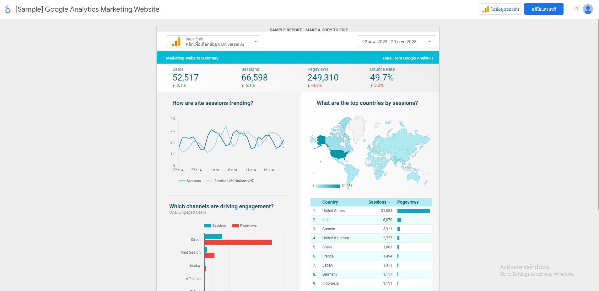 Google Data Studio สามารถอัปเดตข้อมูลใน Dashboard ให้เป็นข้อมูลใหม่ได้ตลอดเวลา