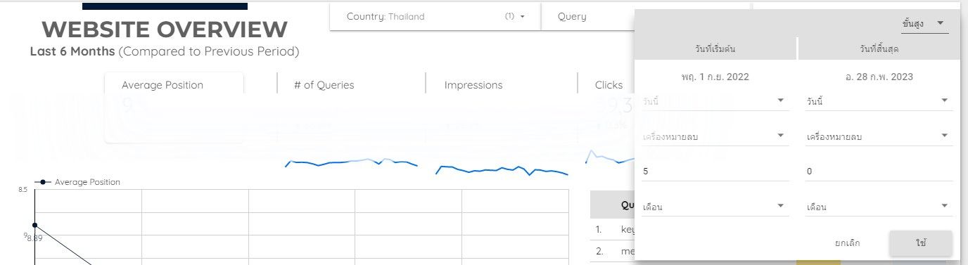 Google Data Studio สามารถเรียกดูข้อมูลย้อนหลังหรือเฉพาะเจาะจงได้