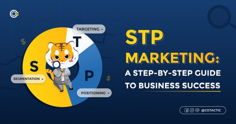 STP Marketing
