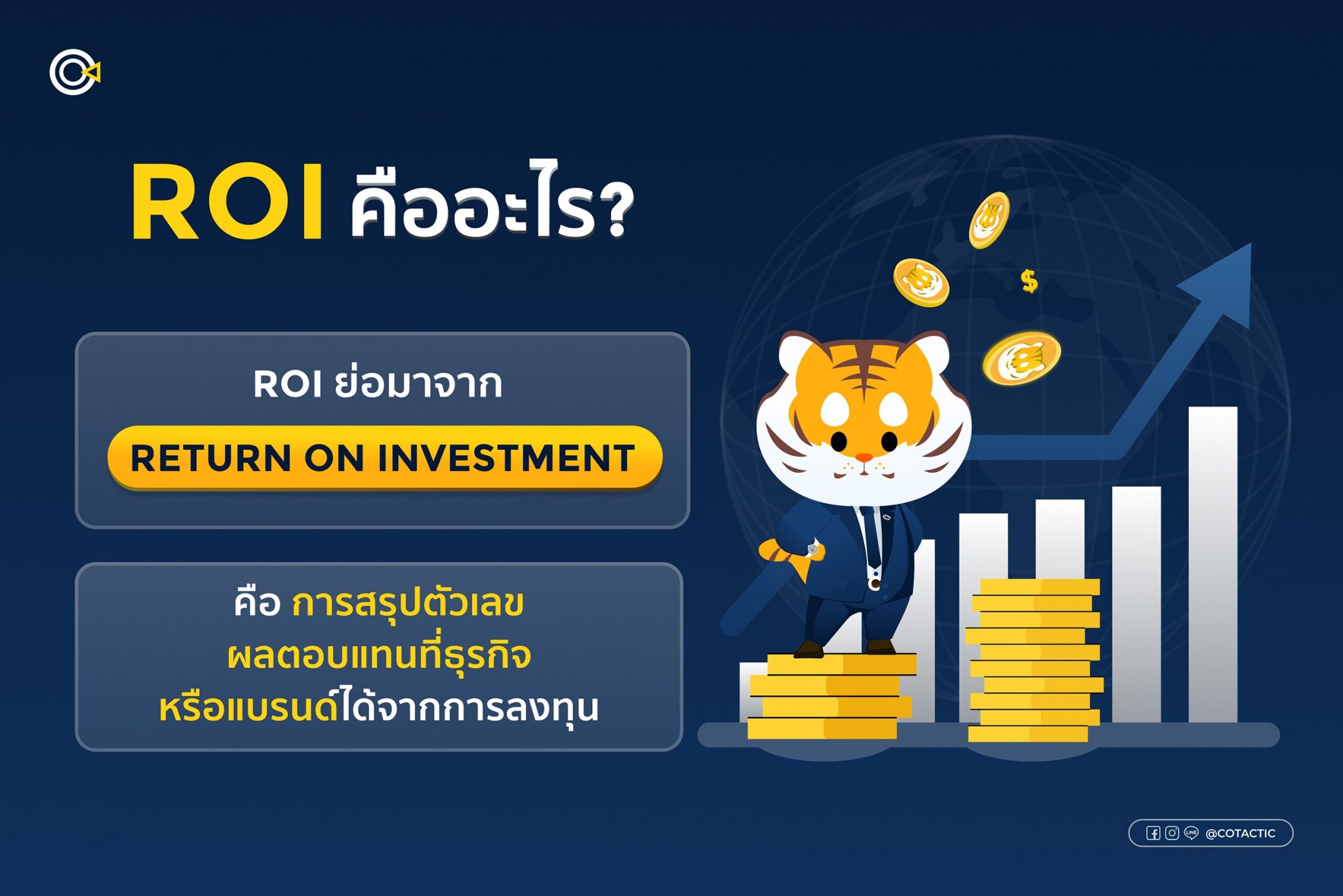 ROI คืออะไร? ทำความเข้าใจการวิเคราะห์ผลตอบแทนจากการลงทุน