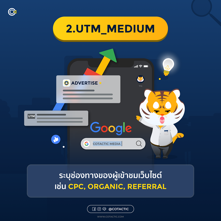 UTM_medium