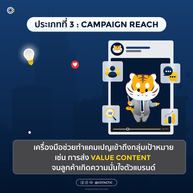 Campaign Reach