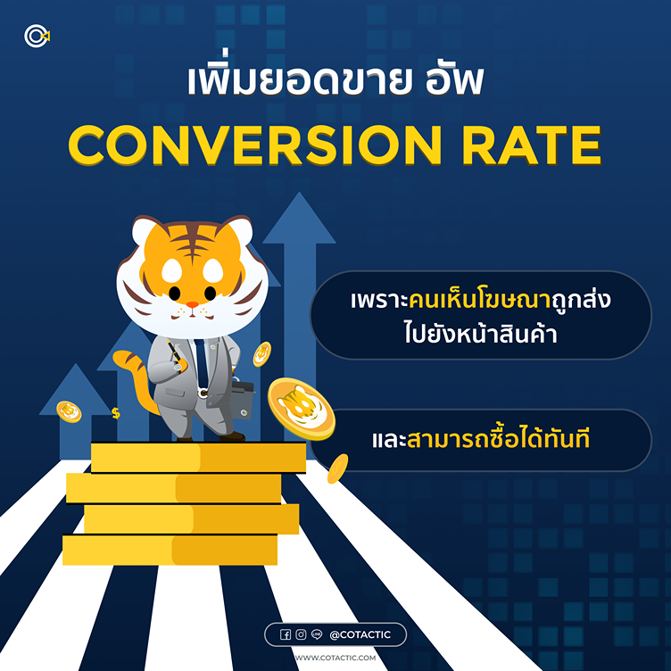 Conversion Rate