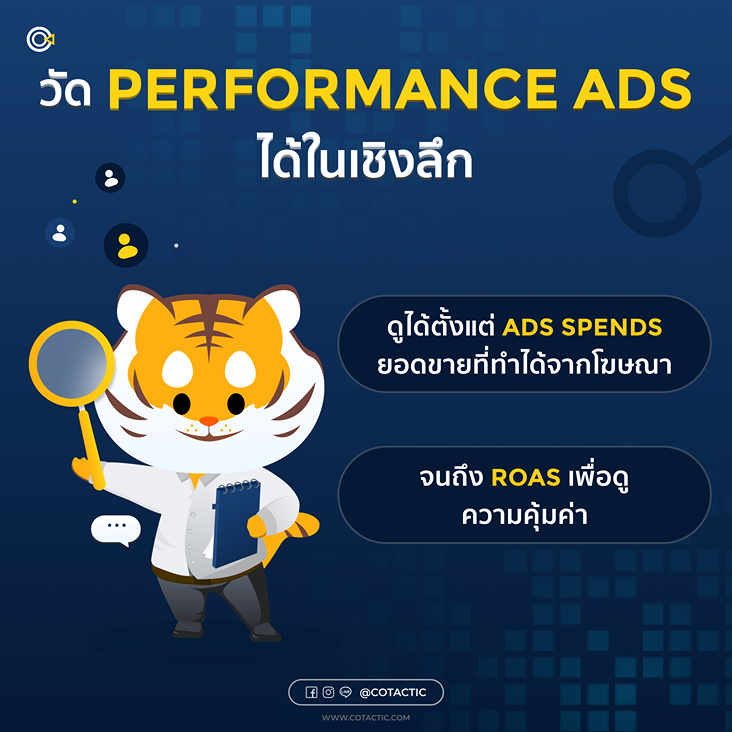 Performance Ads