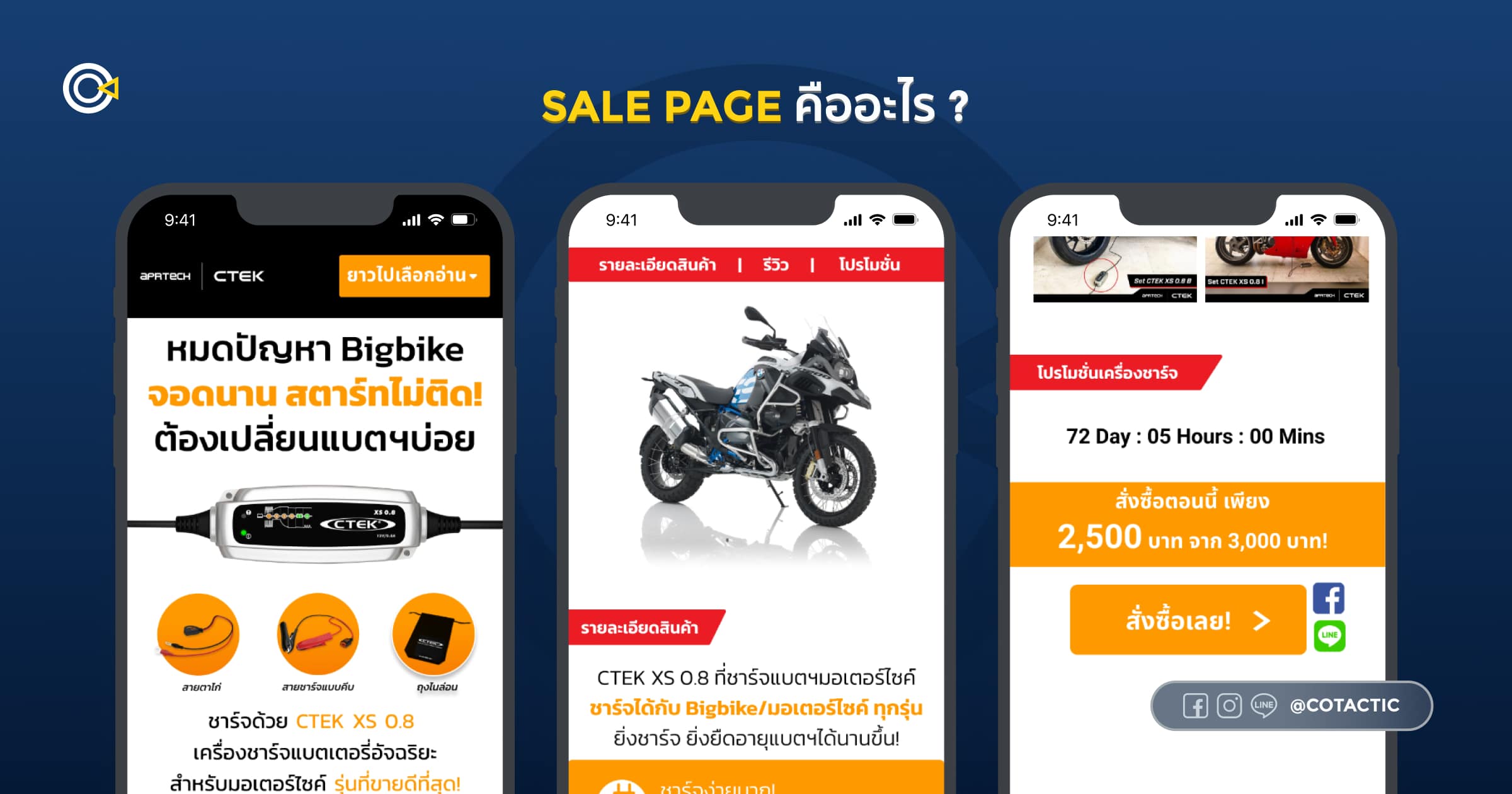 Sale Page คืออะไร?