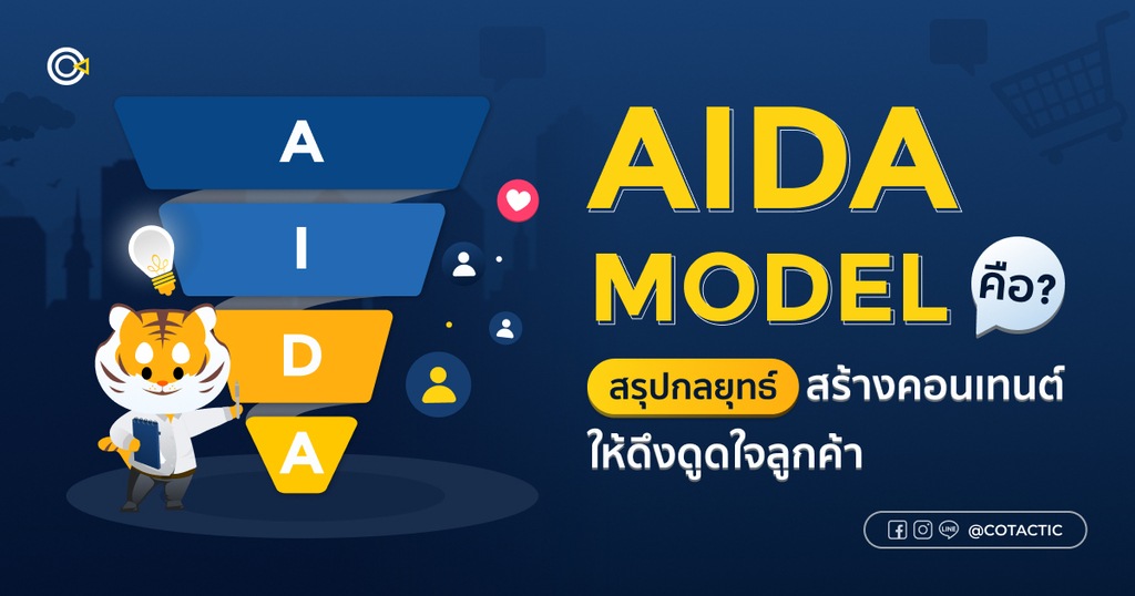 AIDA Model คืออะไร แล้วมีองค์ประกอบอะไรบ้าง รวมถึงขั้นตอนการทำ AIDA ฉบับเข้าใจง่าย