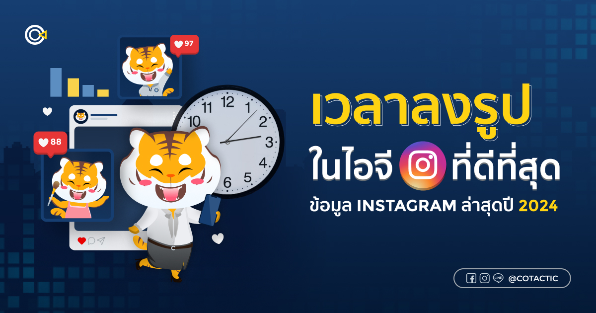 ภาพปกบทความ เวลาลงรูปในไอจี