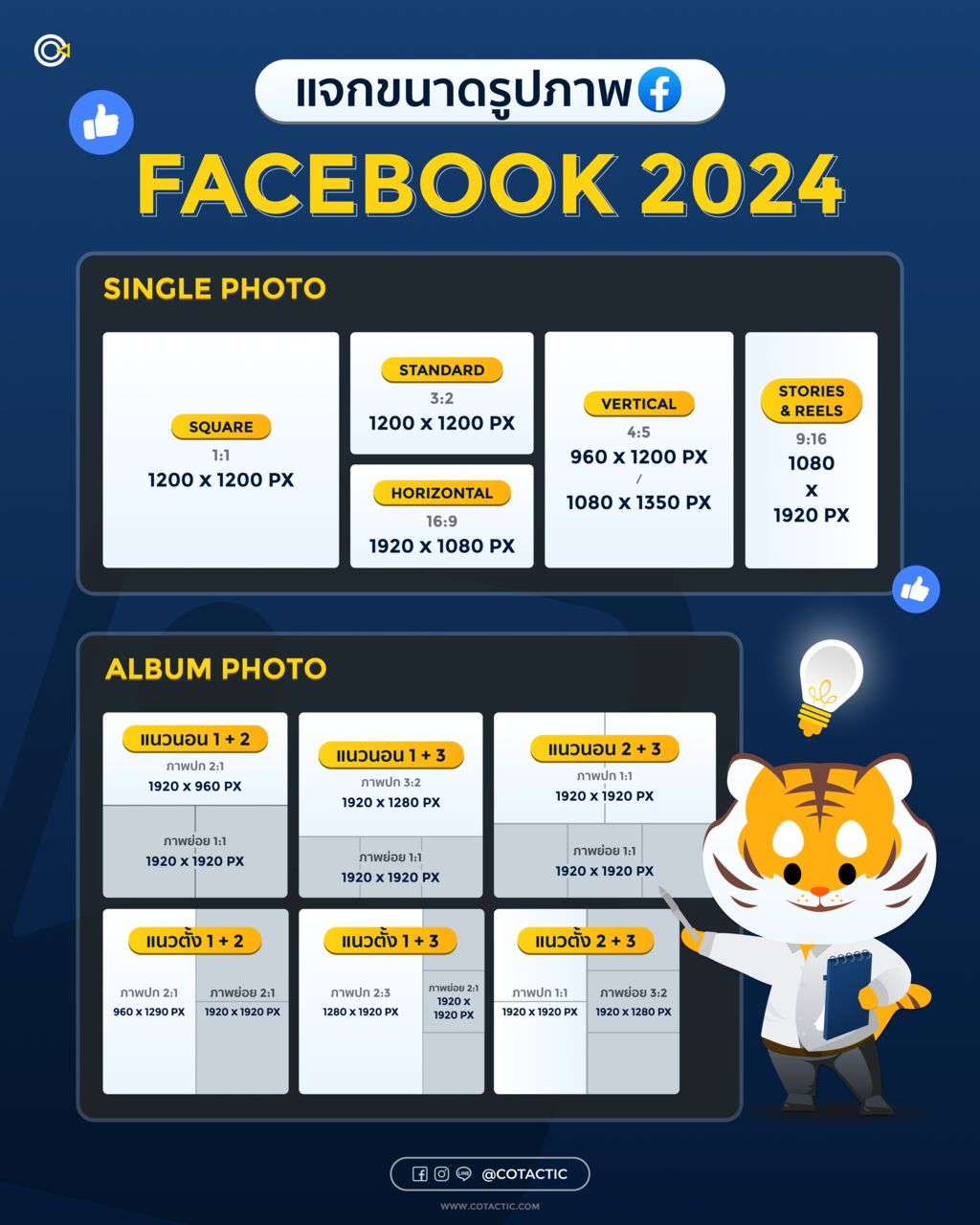 ขนาดรูป Facebook ฉบับปี 2024 แต่ละสัดส่วน มีขนาดเท่าไหร่บ้าง