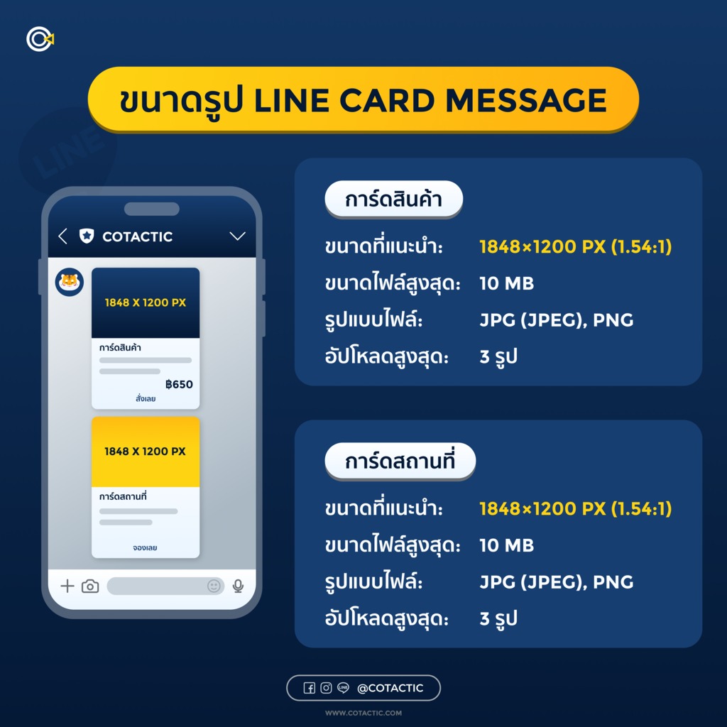 ขนาดรูป LINE CARD MESSAGE (การ์ดสินค้า,การ์ดสถานที่) ใช้รูปขนาดเท่าไหร่บ้าง