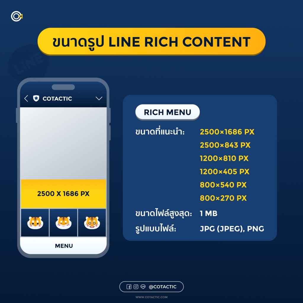 ขนาดรูป LINE RICH CONTENT (RICH MANU) ใช้รูปขนาดเท่าไหร่บ้าง ขนาดเท่าไหร่ถึงจะพอดี