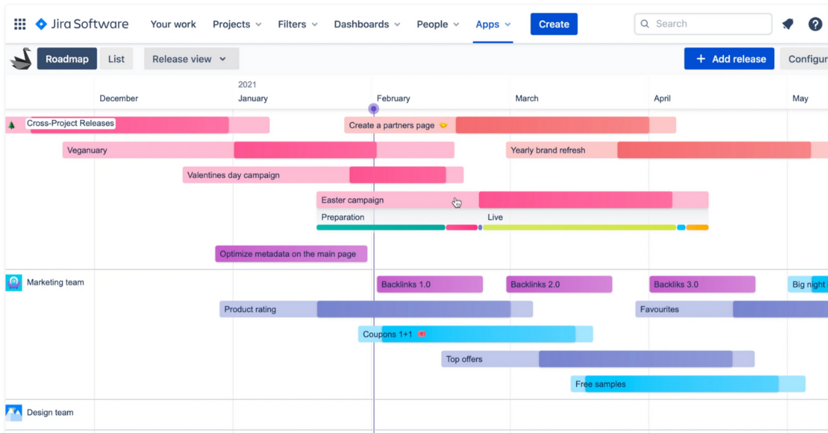 Jira Work Management PM Tool Review 2024