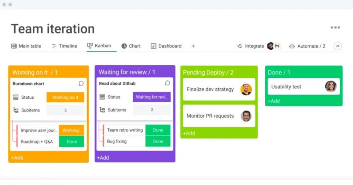 Kanban Board in Project Management Tool Dashboard