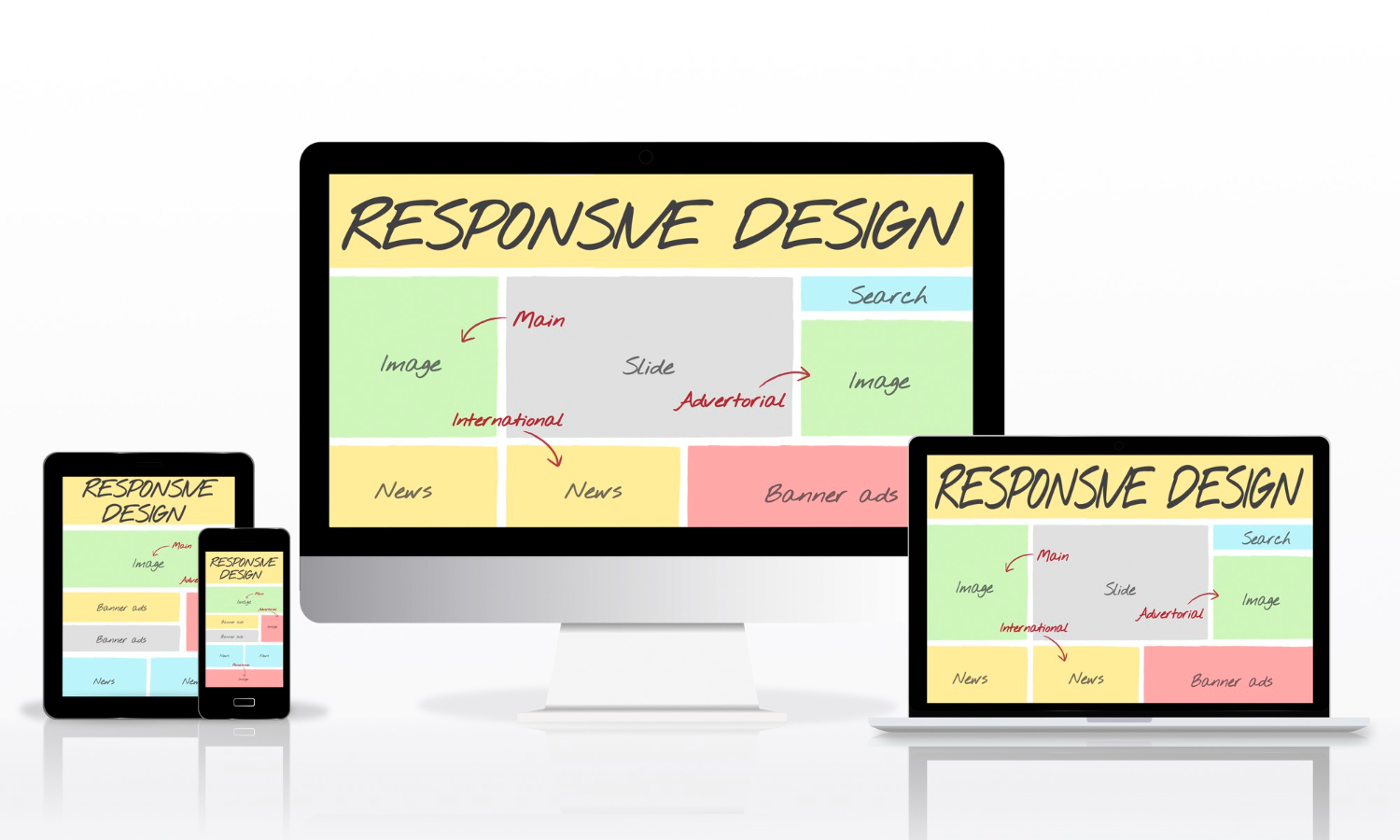 Mockup Design คืออะไร?