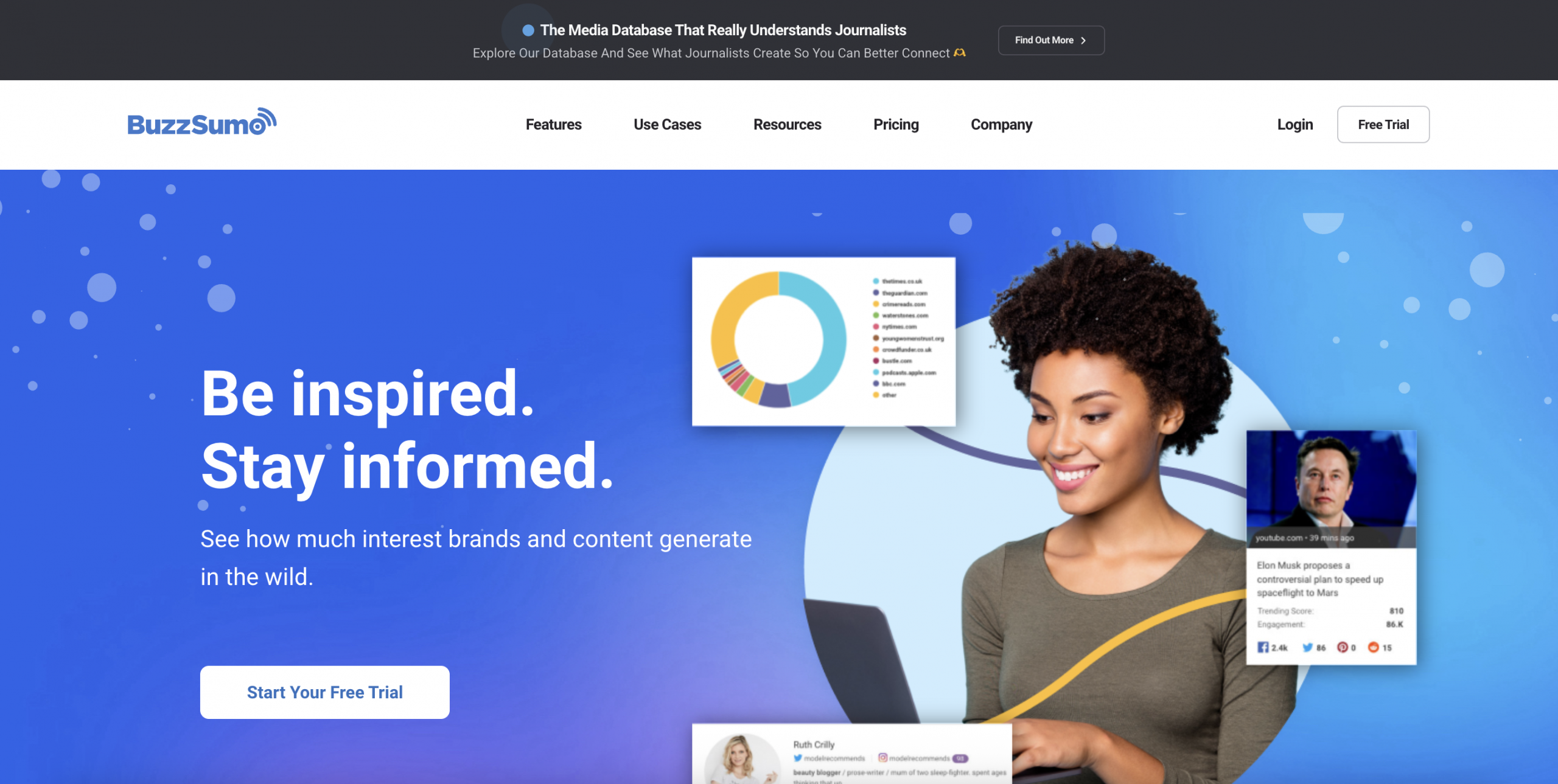 BuzzSumo