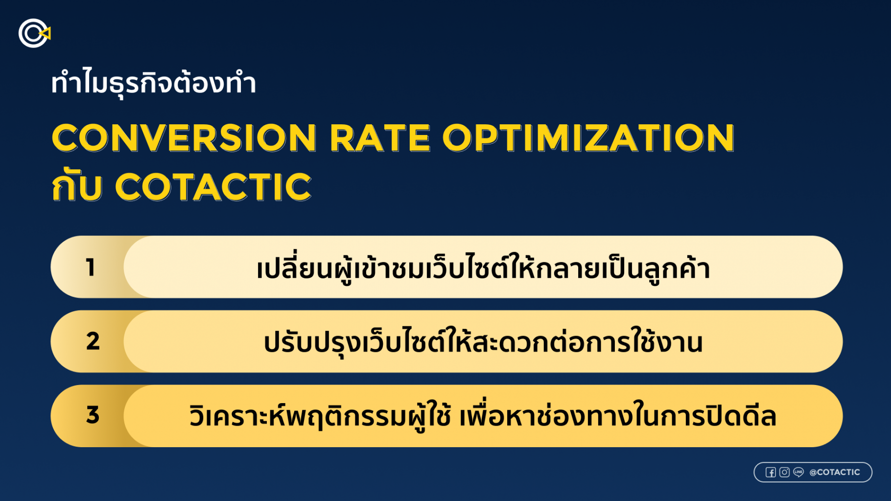 บริการรับทำ CRO