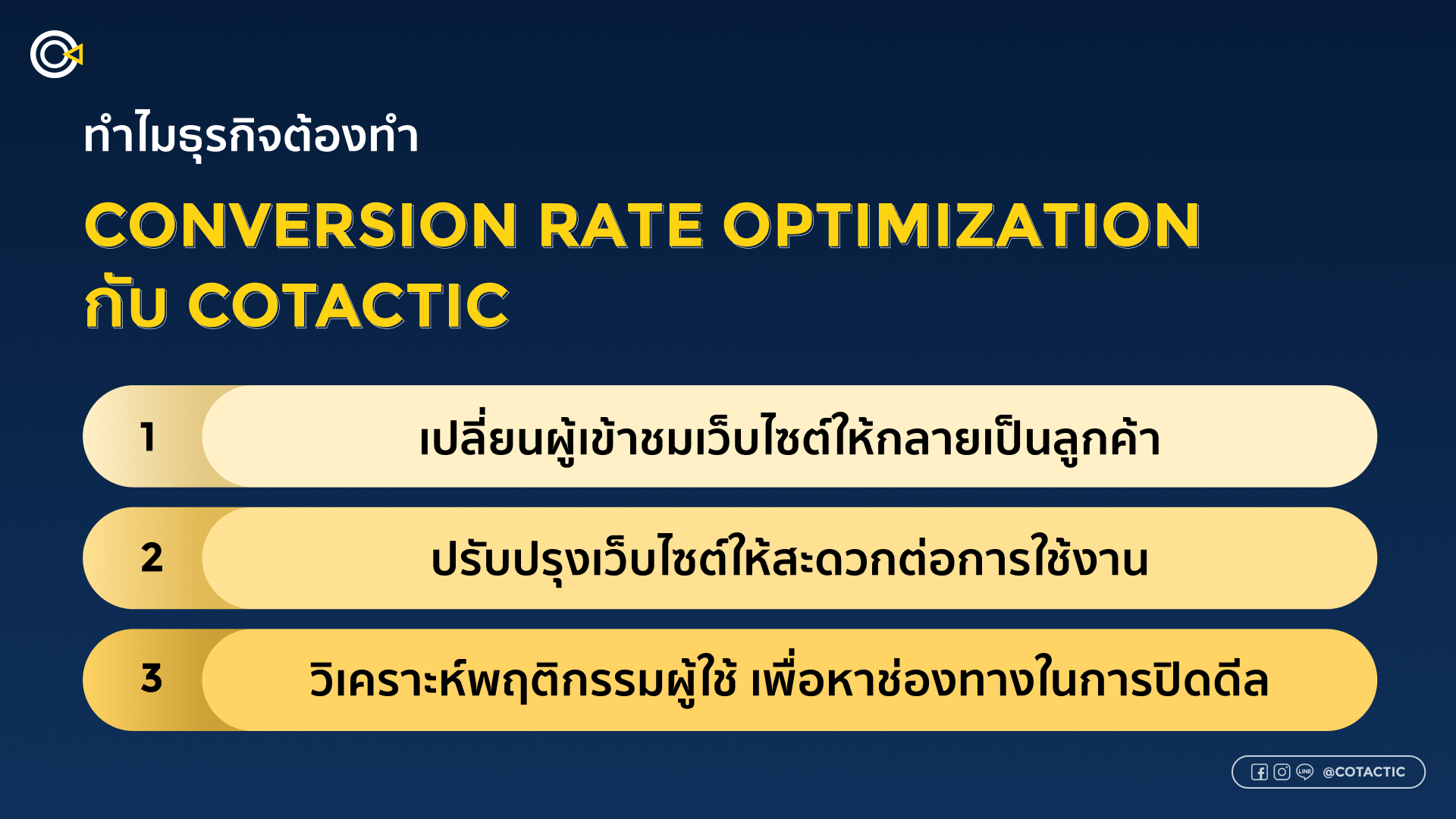 บริการรับทำ CRO