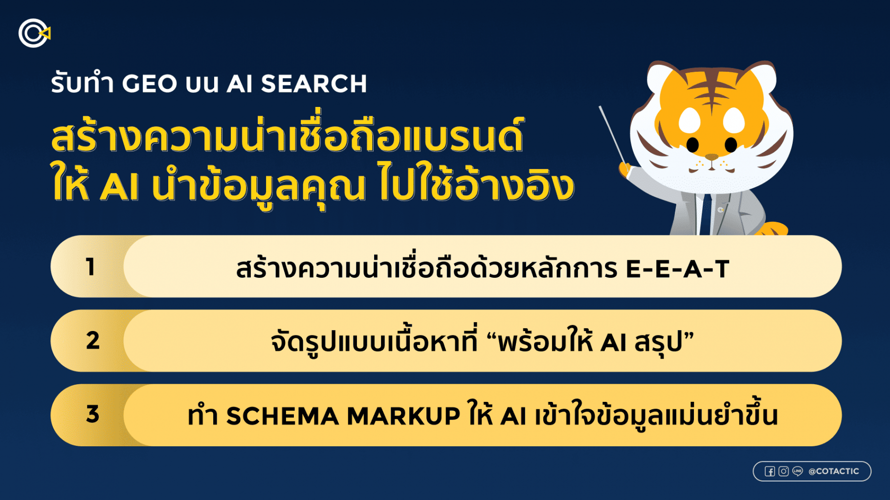 รับทำ GEO บน AI SEARCH