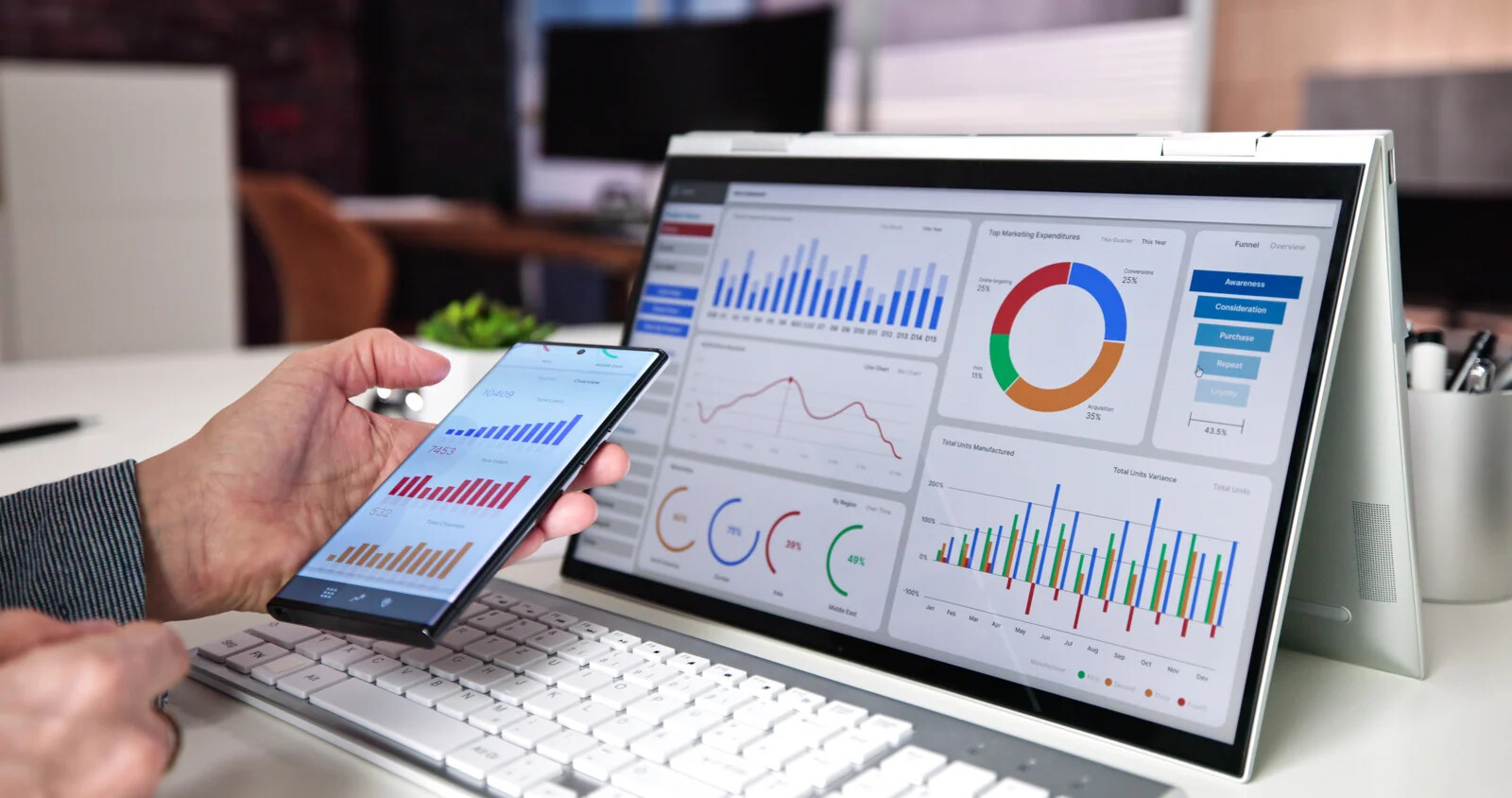 CDP คืออะไร?