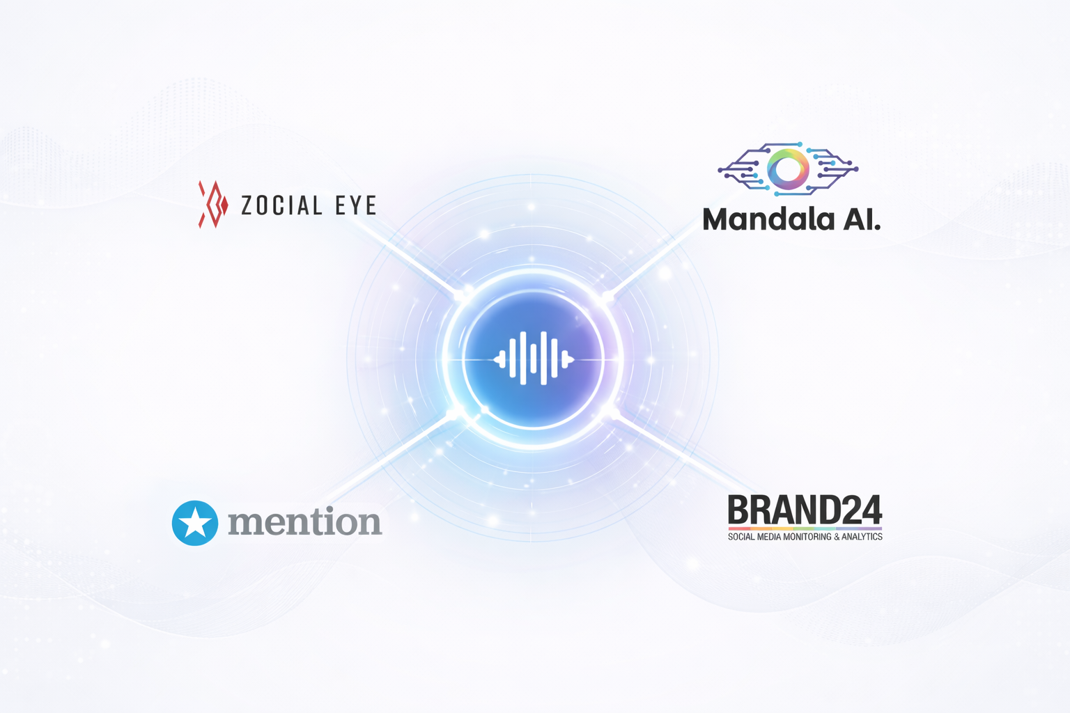 แนะนำ Social Listening Tools ยอดนิยม