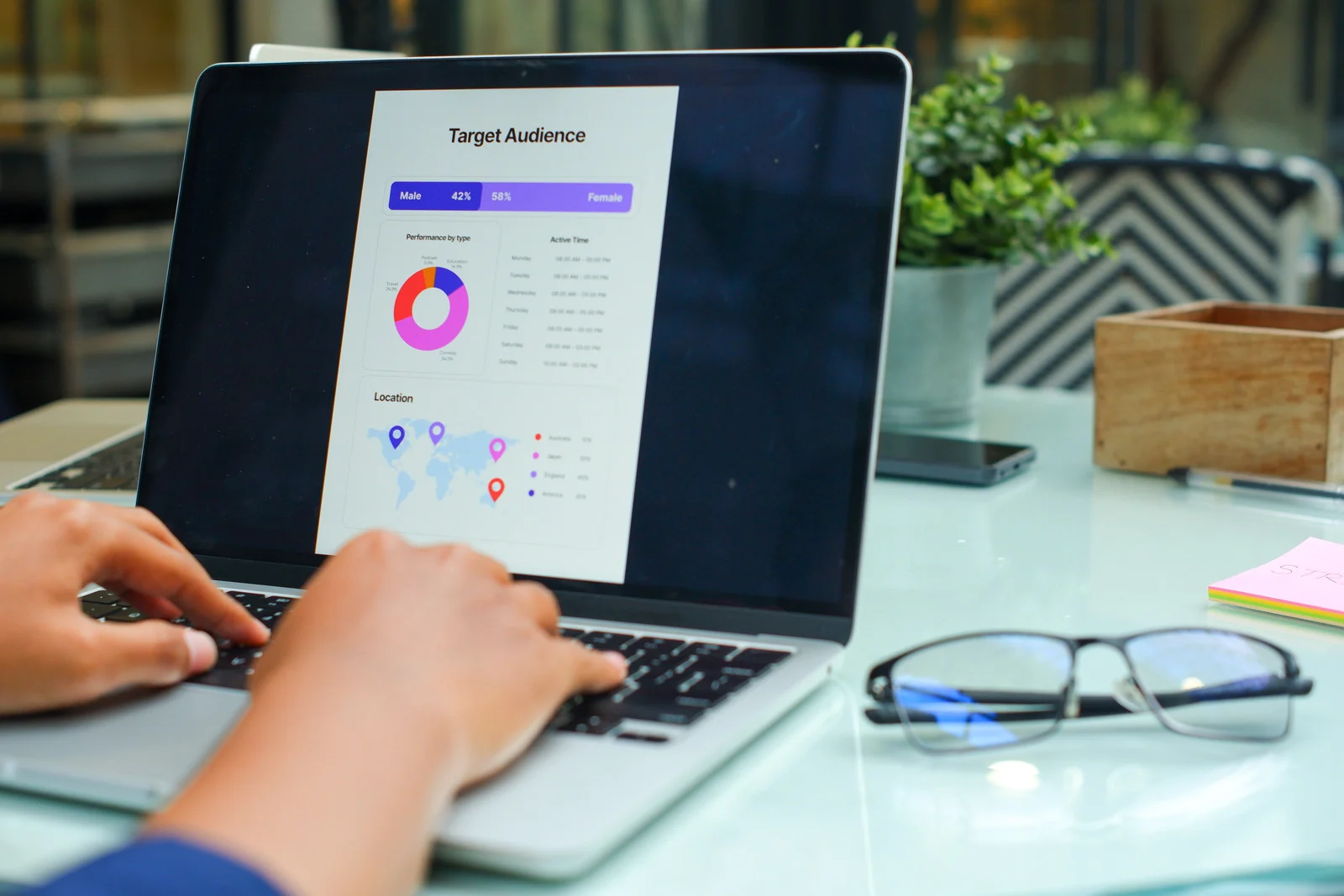 หน้าจอ Laptop แสดงข้อมูลของ Target Audience